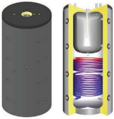 Kombinovaná akumulačná nádrž s výmenníkom THKE1000 s izoláciou
