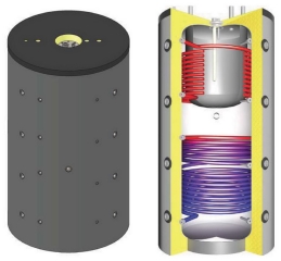 Kombinovaná akumulačná nádrž s dvomi výmenníkmi THKE/R2825 s izoláciou